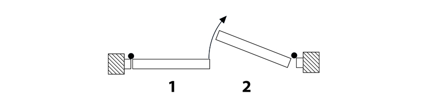 Senso di apertura zanzariera porta battente - B