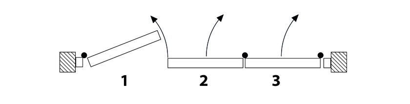 Senso di apertura zanzariera porta battente - H