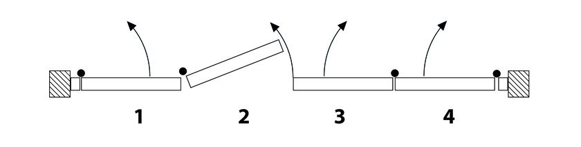 Senso di apertura zanzariera porta battente - R